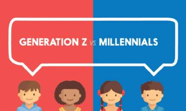 Generational Clash: Unveiling the Evolution from Millennials to Gen Z - Embracing Change in a Digital Era
